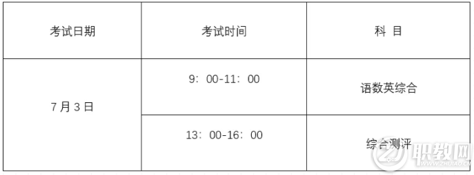 苏州市盲聋学校2021年自主招生简章