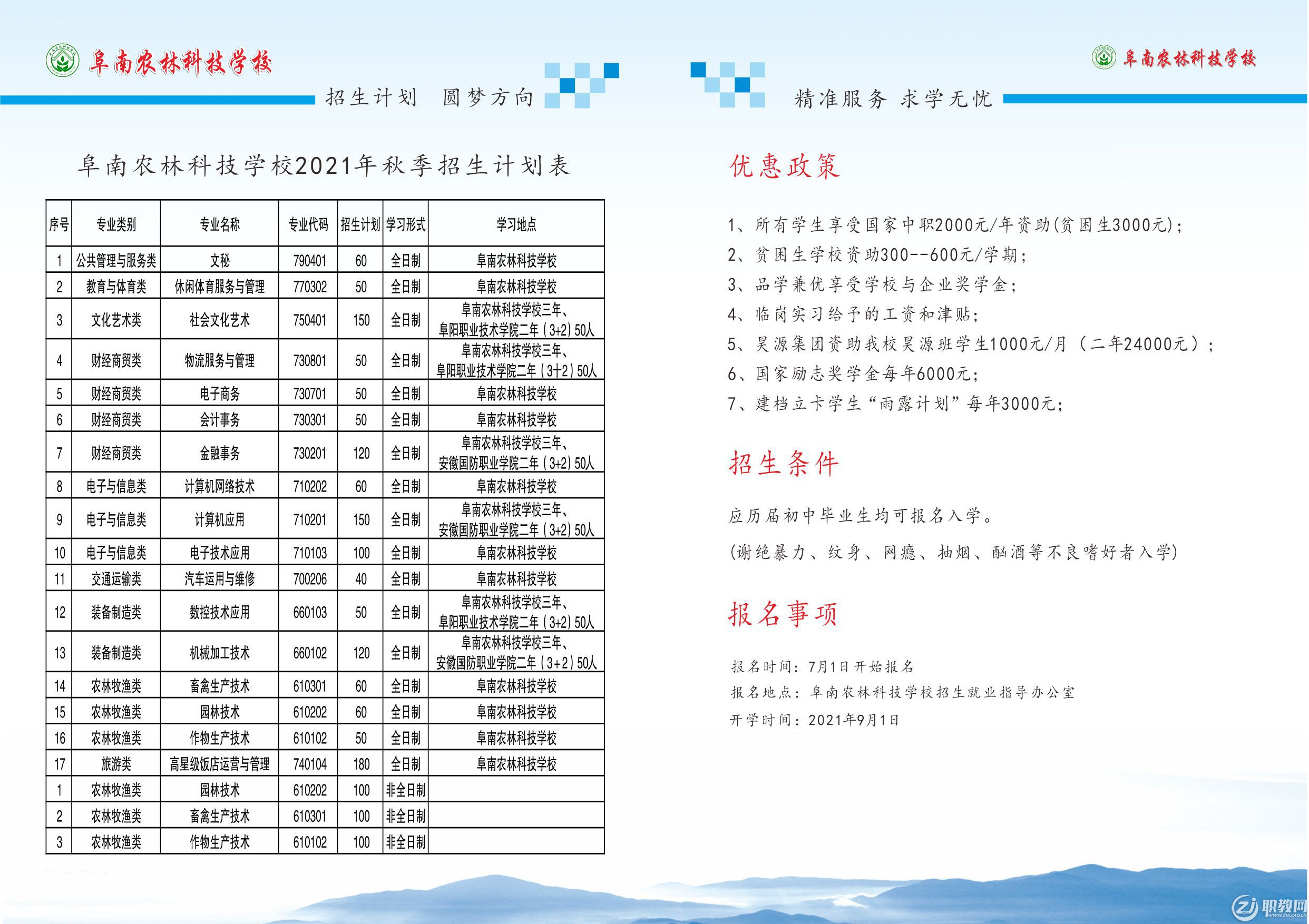 阜南农林科技学校（2351）-2021年招生简章-8.jpg