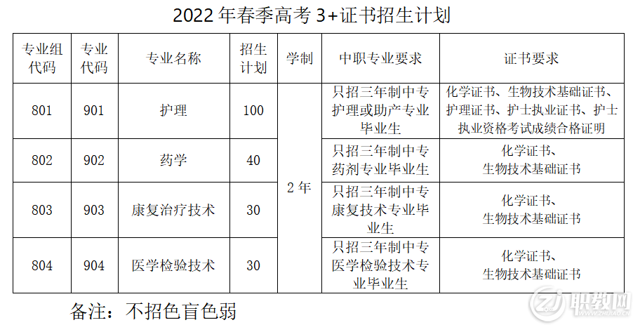 7BAA8350BCB7AD98ADB217D67E6_55072F4B_BC98.png