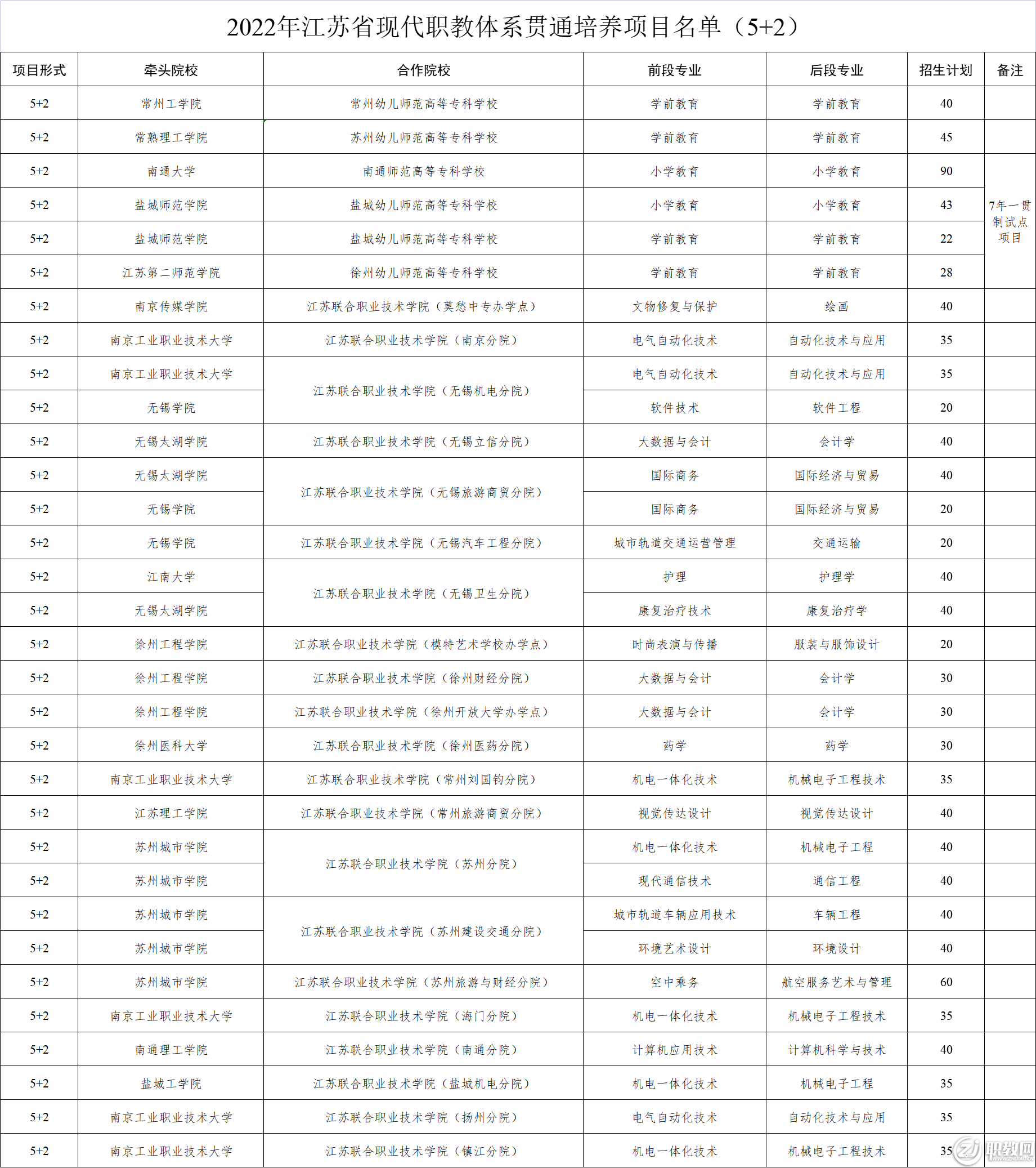 微信图片_20220607143412.png