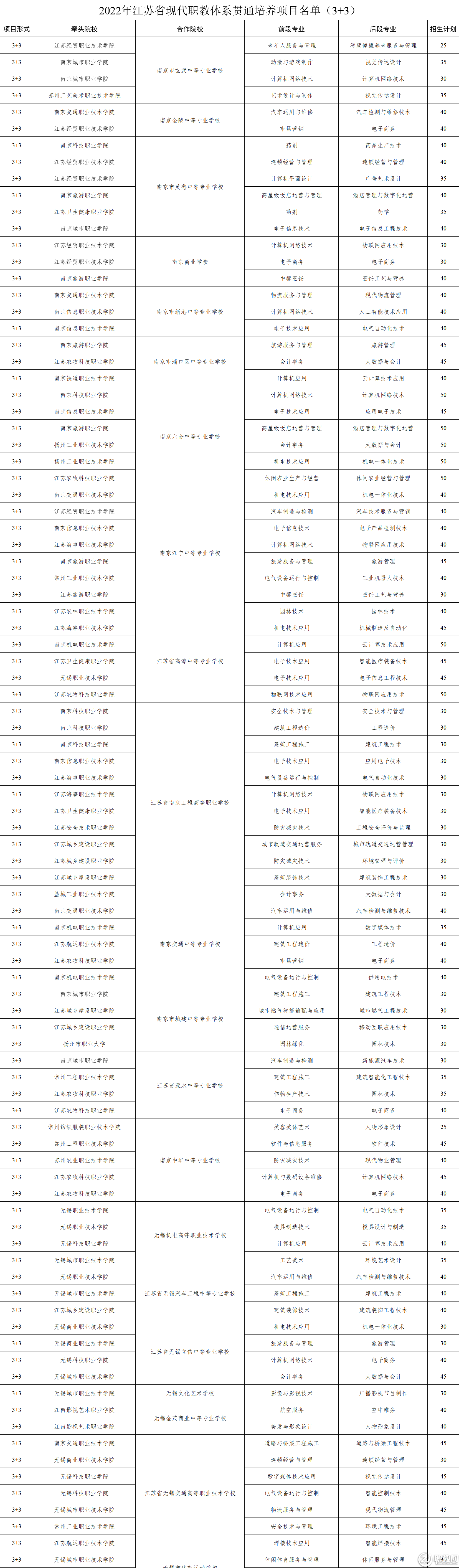 微信图片_20220607143412.png