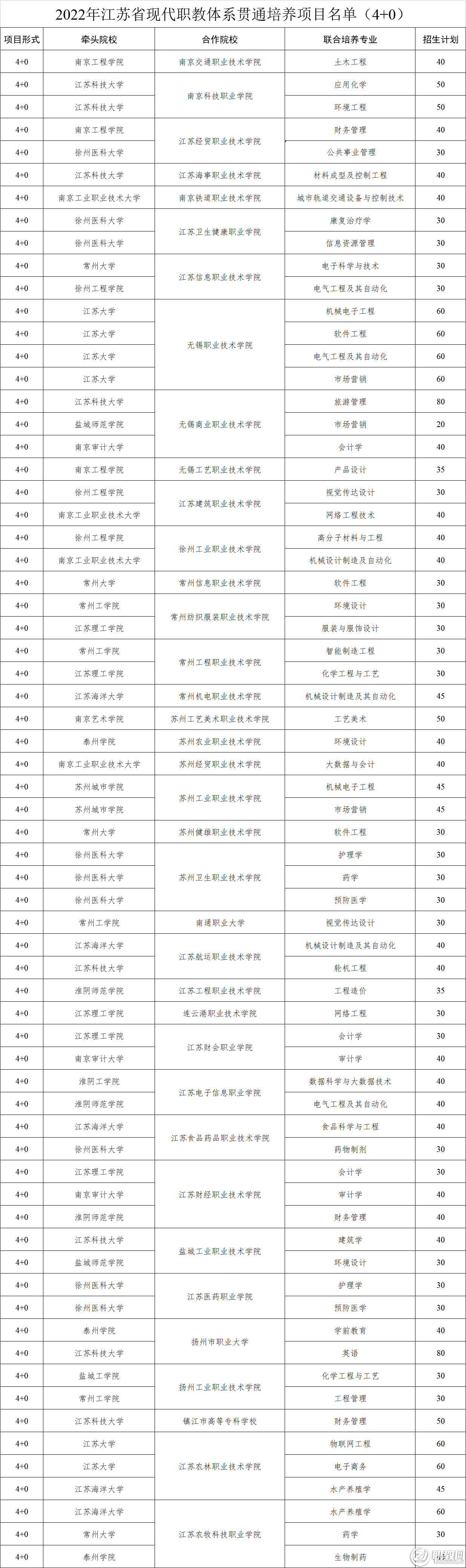 微信图片_20220607143412.png