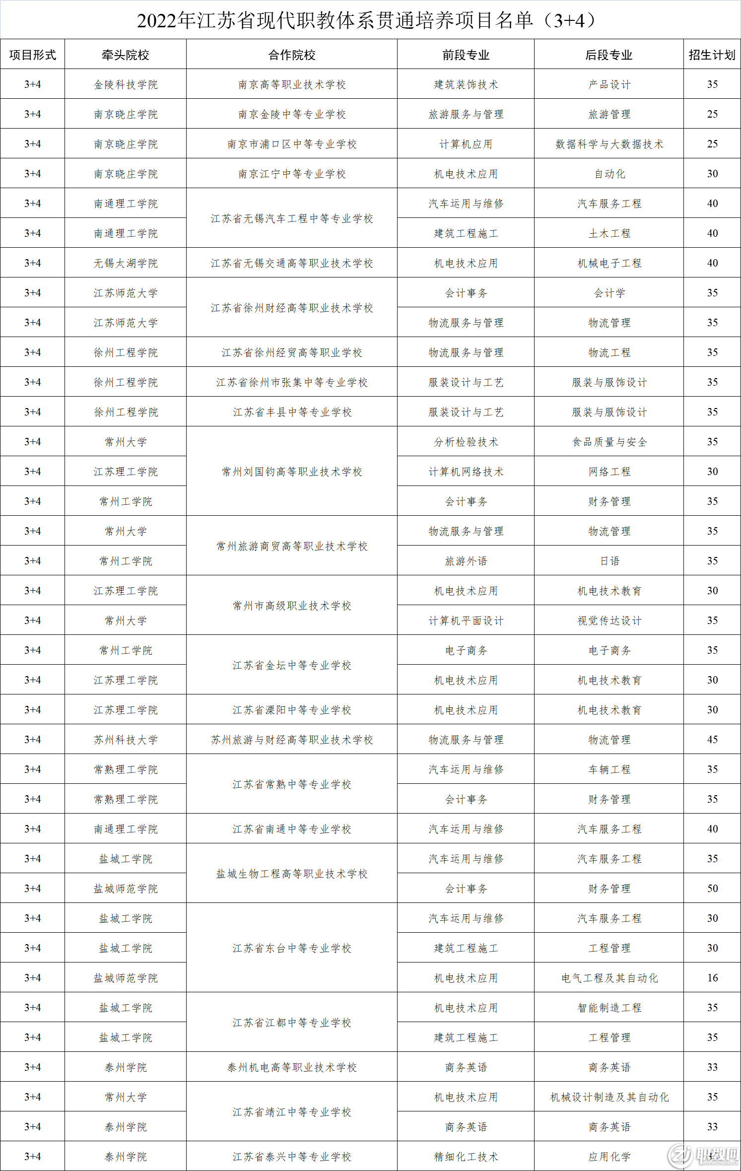 微信图片_20220607143412.png