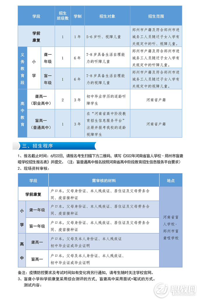 郑州市盲聋哑学校2022年招生简章