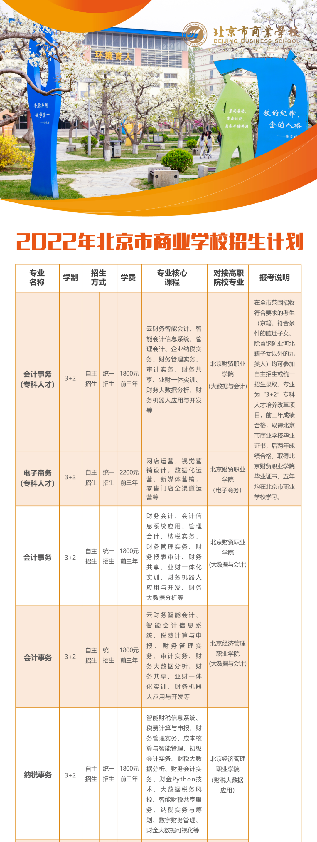 北京学校招生简章图片