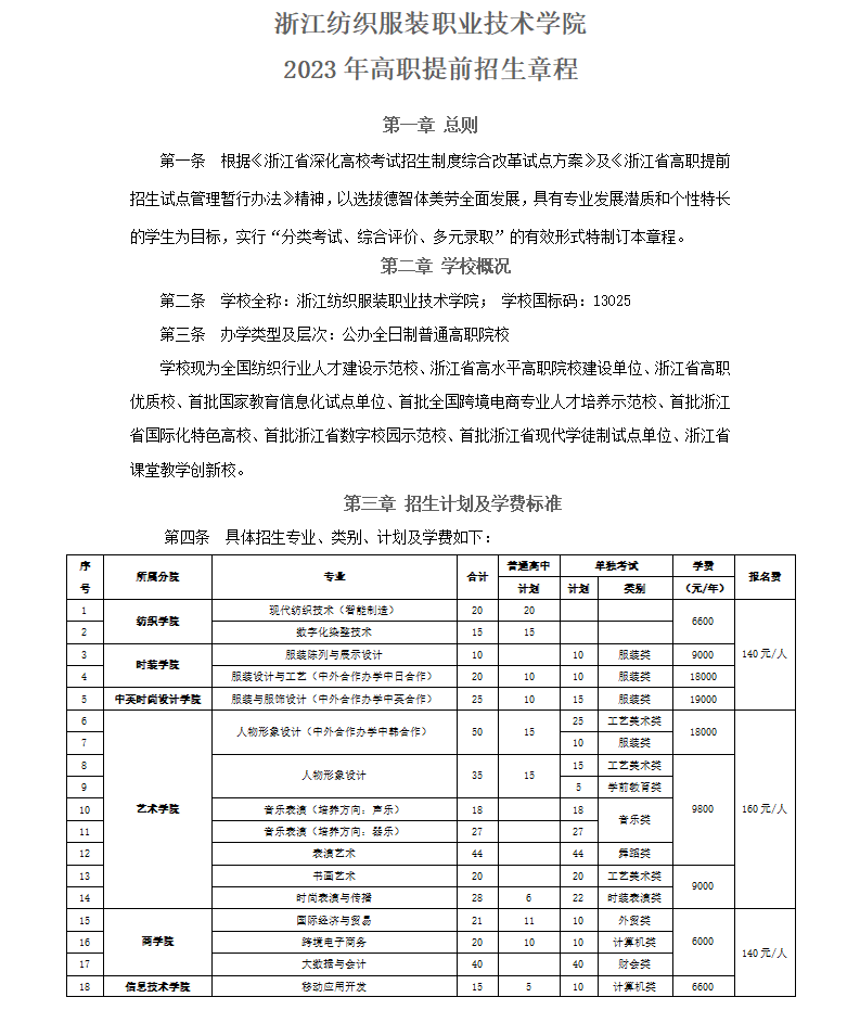 2023年高职提前招生章程-浙江纺织服装职业技术学院2-22_01.png