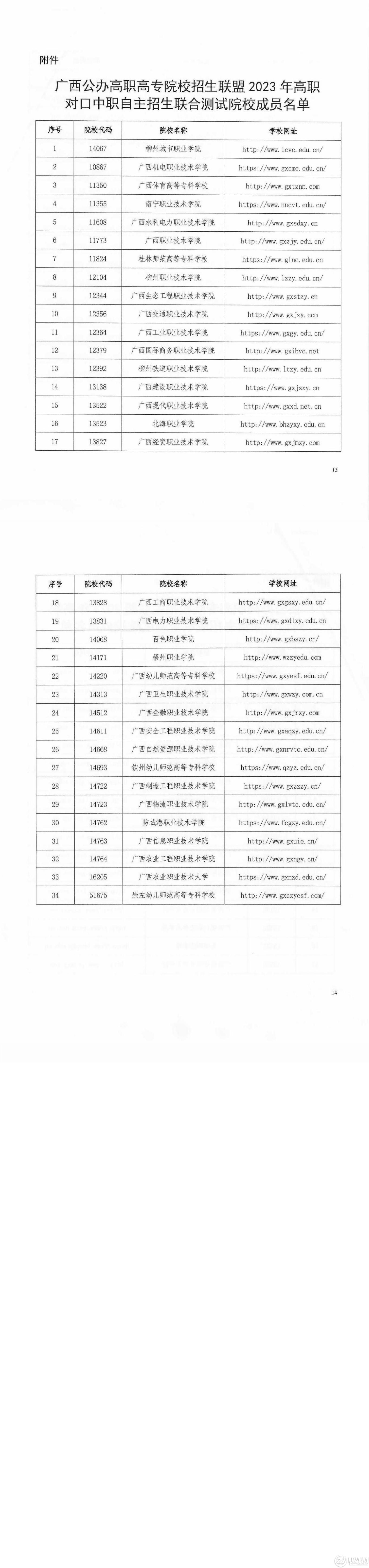 广西制造工程职业技术学院_2023年高等职业院校对口中等职业365电子游戏(中国)官方网站毕业生自主招生简章-广西制造工程职业技术学院招生与就业处_01.jpg