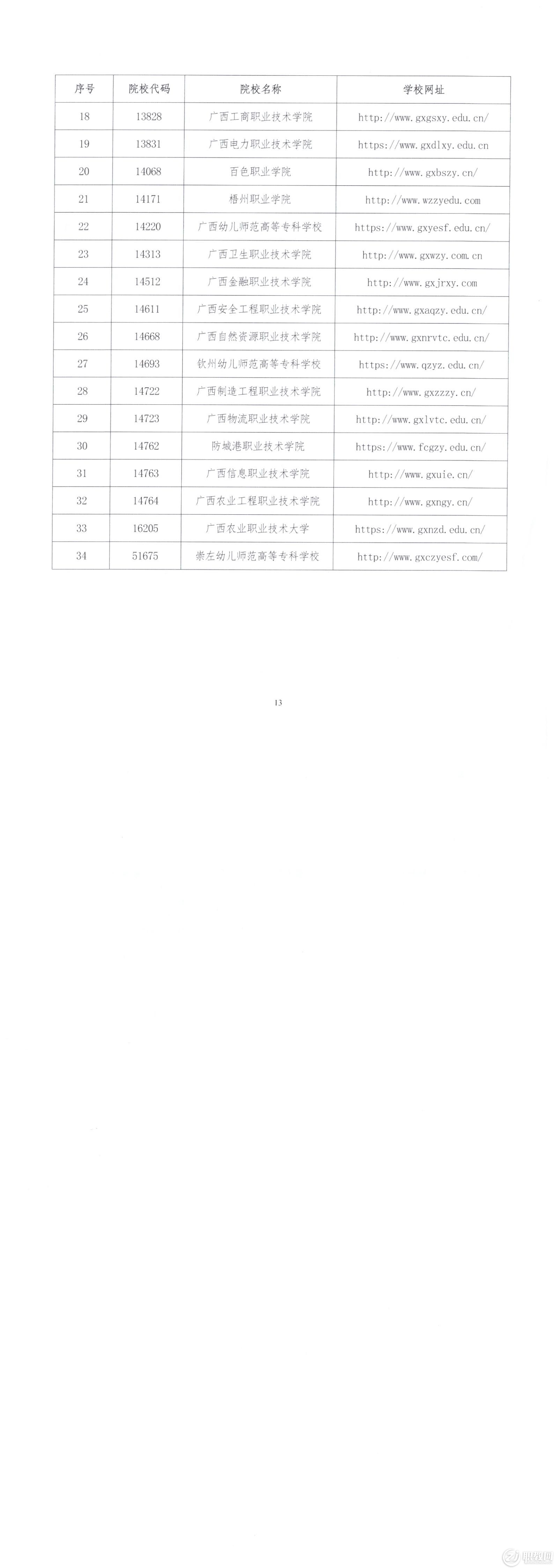 广西自然资源职业技术学院_2023年高等职业院校单独考试招生简章_01.jpg