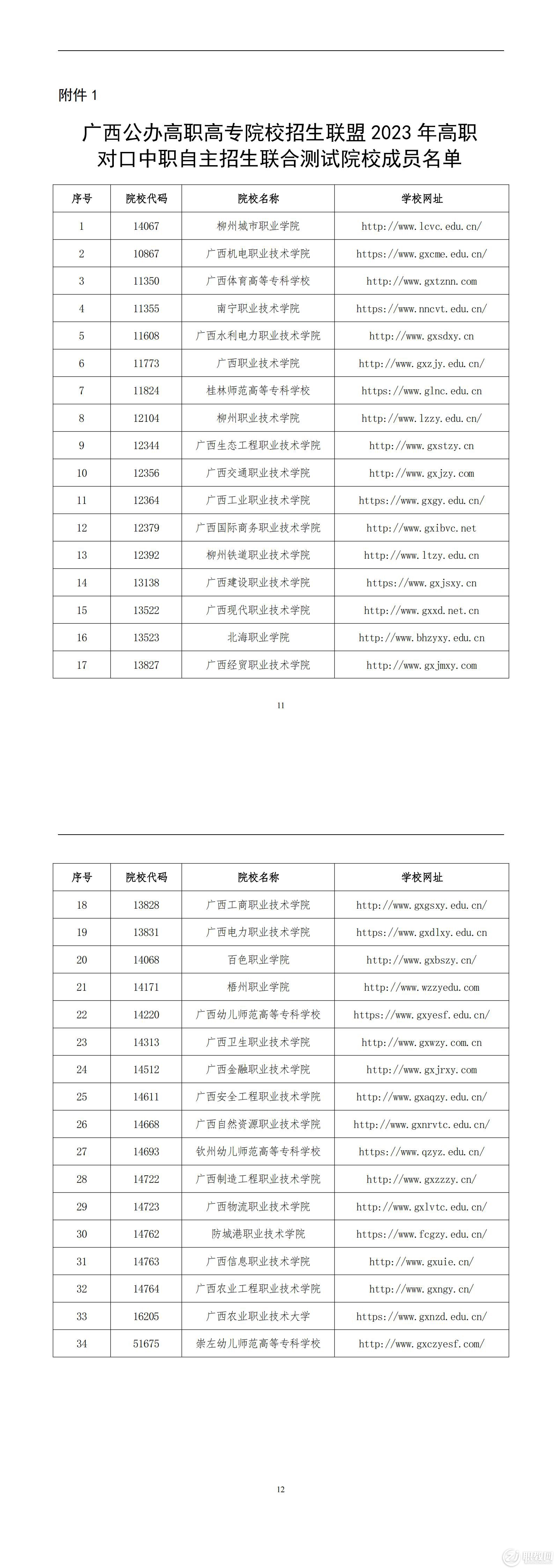 梧州职业学院2023年高等职业院校对口中等职业学校毕业生自主招生简章_00.jpg