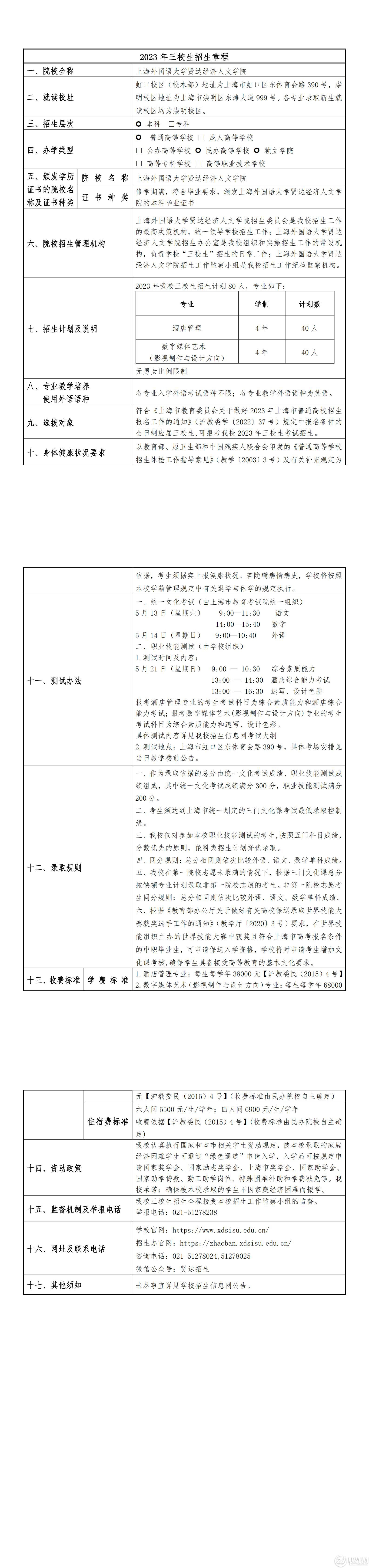 上海外国语大学贤达经济人文学院_00.jpg