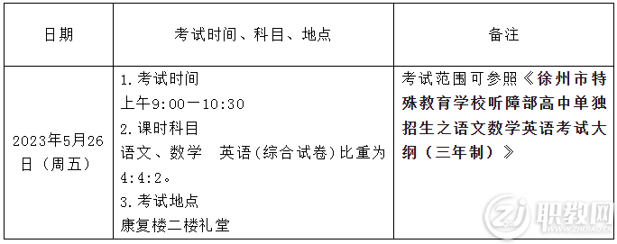 徐州市特殊教育学校2023年招生简章