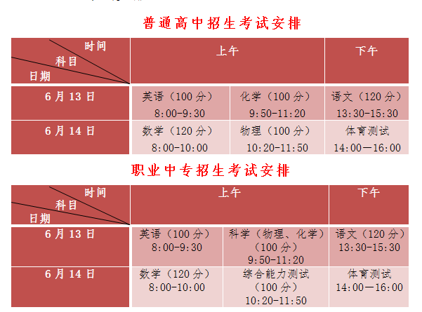 青岛市盲校2023年招生简章