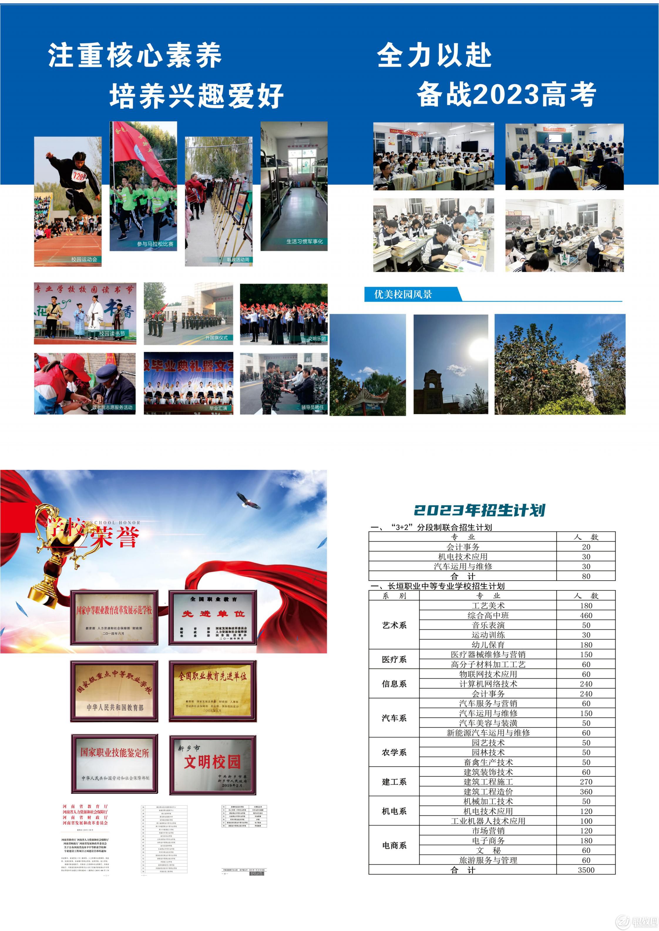 长垣职业中等专业学校-2023年招生简章_01.jpg
