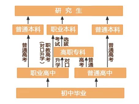 信仁邦中学图片