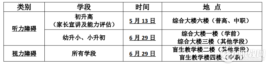 成都市特殊教育学校2023年招生简章