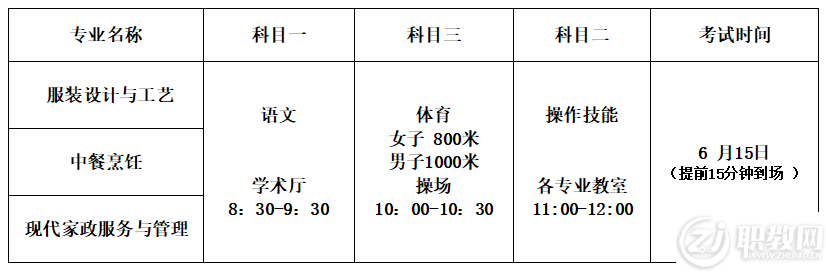 南充市特殊教育学校2023年秋季学期招生简章