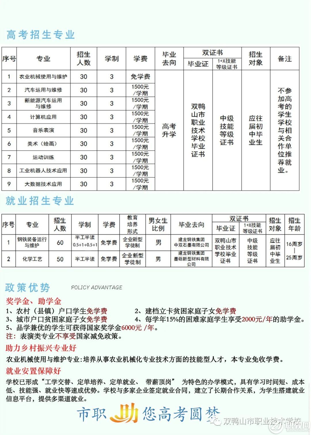 双鸭山职业技术学校图片