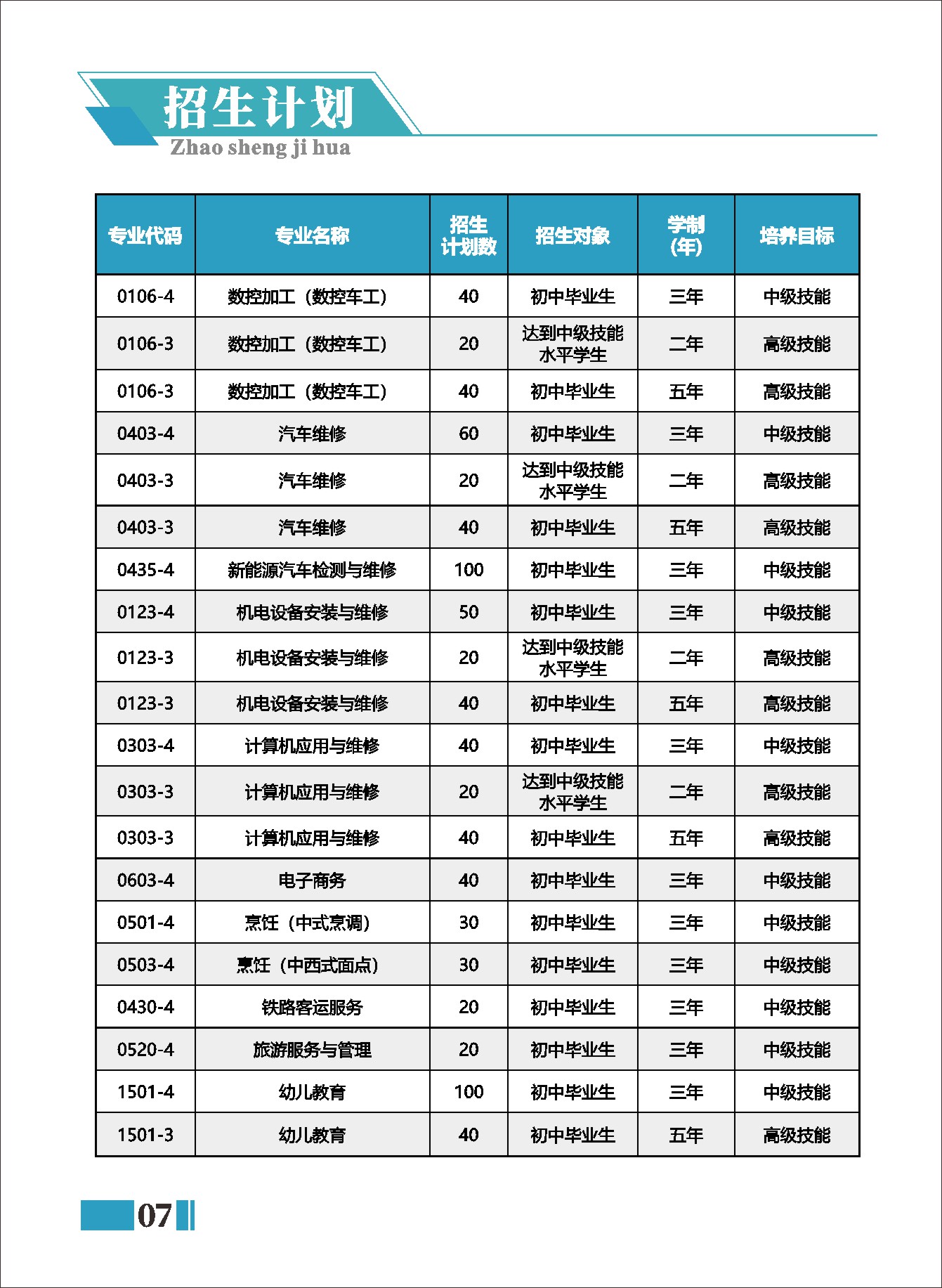 桂林市第二技工学校图片