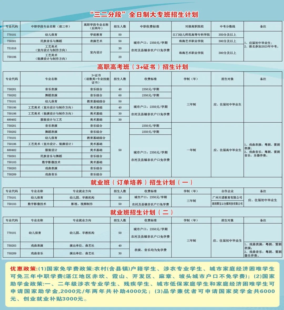 湛江艺术学校2023年招生简章