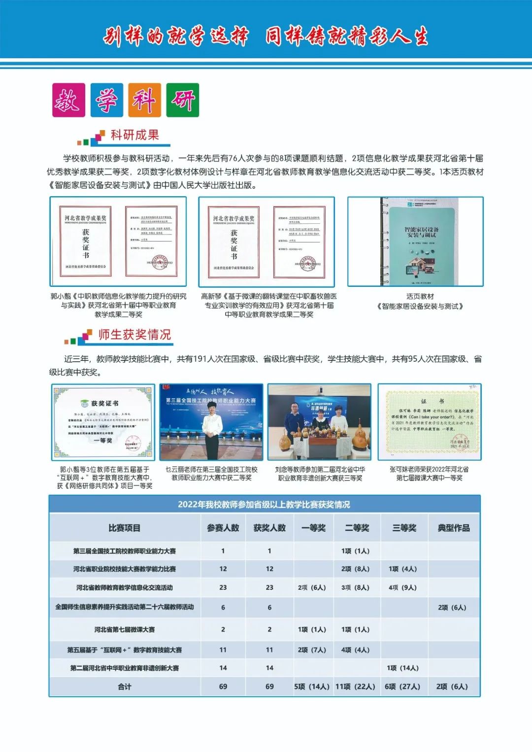 河北省深州市职业技术教育中心2023年招生简章