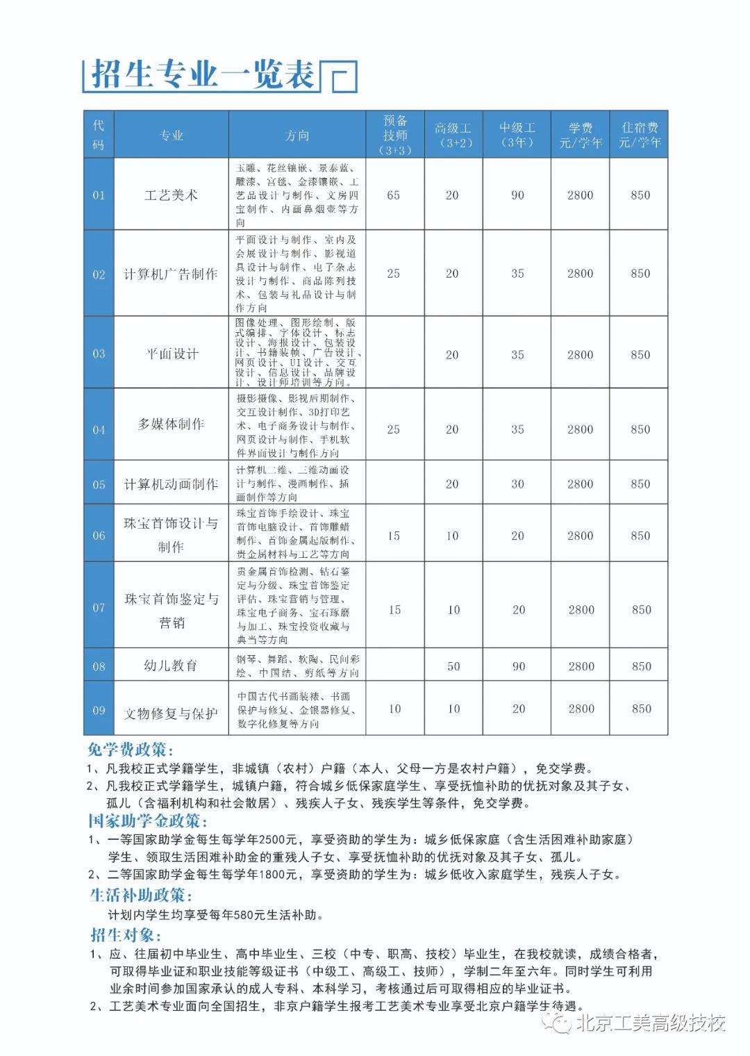 北京学校招生简章图片