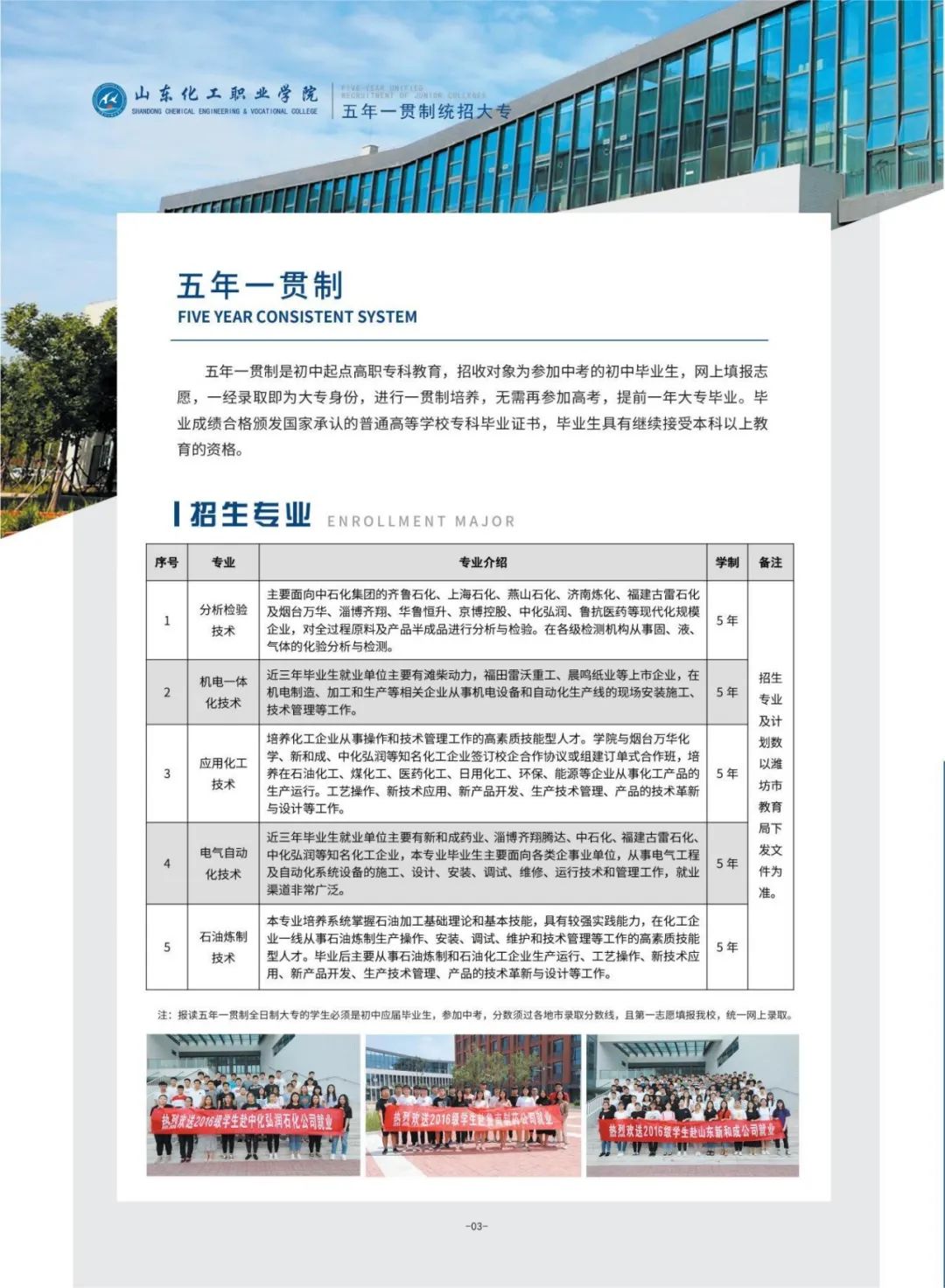 山东化工职业学院地址图片