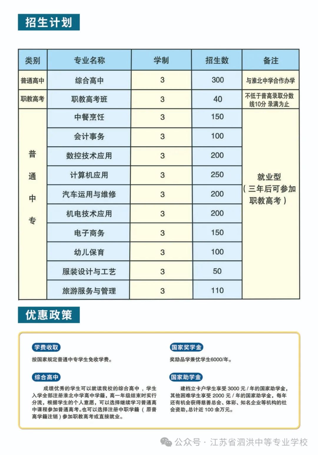 泗洪中等专业学校图片